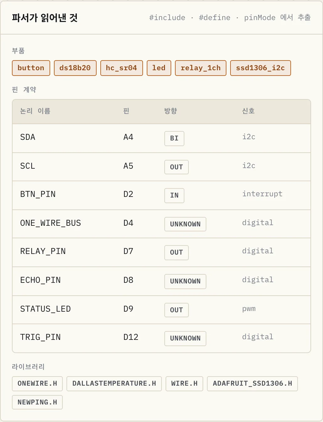 파서 — 코드에서 부품과 핀 배치를 읽는다