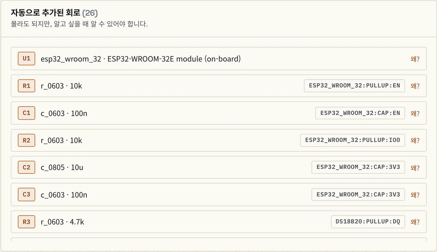 왜? — 자동으로 들어간 회로 26개, 전부 이유가 붙는다