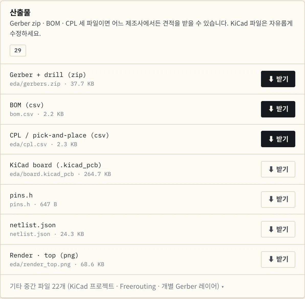 산출물 — Gerber · BOM · CPL 을 받는다